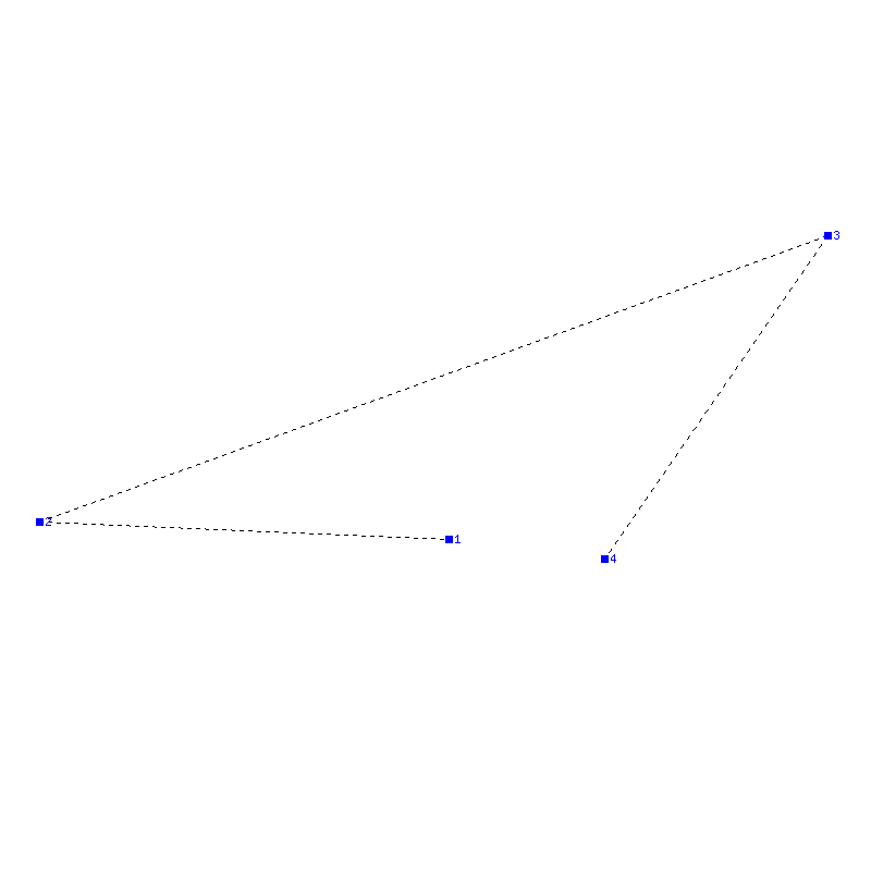 Flugauswertung
